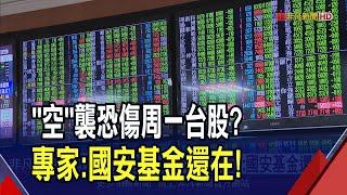美轟伊朗.關稅大限逼近 台股季底結帳遭遇亂流... 兩萬二保衛戰難免? 專家估恐整理逾2周｜非凡財經新聞｜20250622