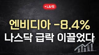 역시 금리 하락엔 바이오.. 한국항공우주, 나도 갈 때 됐잖아 (키움브리핑 25.02.28)