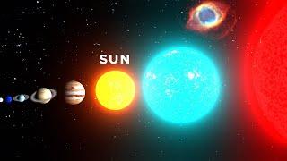 Universe Size Comparison 2024 | 3d Animation Comparison | Planet Size Comparison