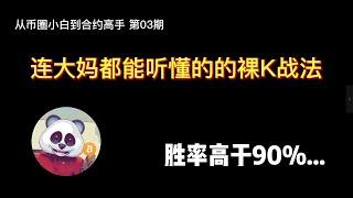 【第03期】连大妈都能听懂的裸K战法！Pinbar战法！高达90%胜率！