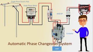 automatic changeover switch | Automatic Phase Changeover System | ATS