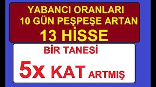 YABANCI ORANLARI 10 GÜN PEŞPEŞE ARTAN 13 HİSSE | BİR TANESİ 5x KAT ARTMIŞ | BIST BORSA COIN PARA £ $