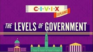 The Levels of Government