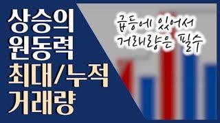  최대 거래량과 누적 거래량을 한눈에 (수식 2개) ::: 주식 보조 지표