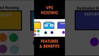 RACKNERD VPS HOSTING FEATURES AND BENEFITS #vps #racknerd