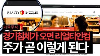 경기침체 오면 리얼티인컴 주가 이렇게 된다 (리얼티인컴/버크셔해서웨이)