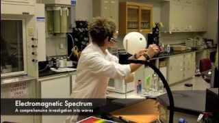 e-Lab: Electromagnetic Spectrum