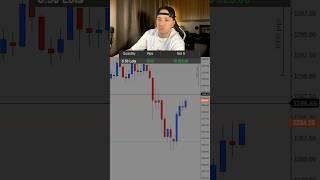Making 10,000$ daytrading gold. #daytrader #daytrading #xauvictor #xauusd #mentor