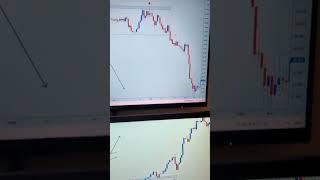 reversal pattern cheat sheet #forexguru #fxgoats #tradinginthezone #markdouglas #forexwizard #pikyc