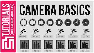 CAMERA BASICS
