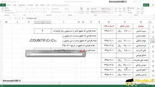 آموزش پیشرفته تابع COUNTIF در اکسل EXCEL