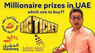 Best Millionaire prizes in UAE (Abu Dhabi big ticket, Dubai Duty free millionaire and many more)