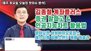 [김종철 오늘의 핫이슈 분석] 증권 알파고 & 인공지능차트 활용법