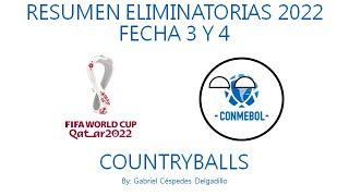 Resumen Eliminatorias Qatar 2022 Fecha 3 y 4 - Countryballs