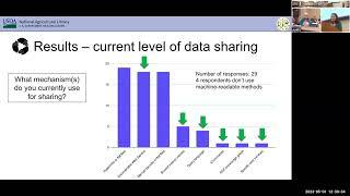 2023 AgBioData community workshop - Day 1 - Afternoon session