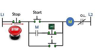 Basic Motor Control- Jogging Circuit