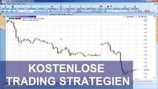 Kostenlose Trading Strategien