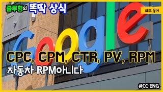 [Trivia: Tech] Google Ads Glossary #CPC #CPM #CTR #PV #RPM