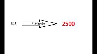 I will increase my betting account  in five times during next six months