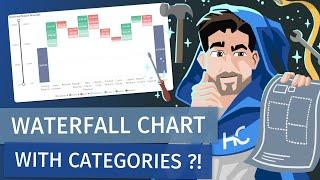 Waterfall Charts with Categories (and Considerations...)