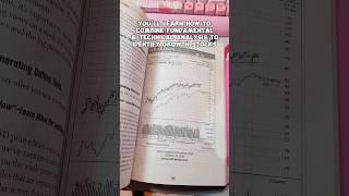 From BEGINNER TO PRO: Stock Market Books to Read