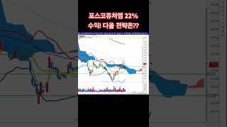 포스코퓨처엠 주가 폭등 다음 대응 전략은??