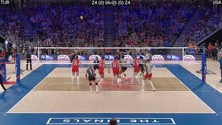 Volleyball USA - Turkey 1:3 Full Match 2023