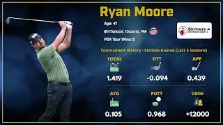 2024 Shriners Children's Open: Dark Horse  - Ryan Moore