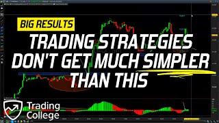 Simple Day Trading Strategies (but BIG results)