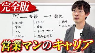 【神授業】世界一分かりやすい「営業とは」