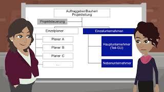 Vergabestrukturen bei Bauvorhaben