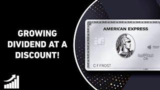 Should You Buy American Express? - AXP Stock Analysis