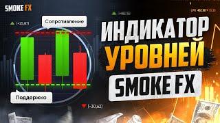 Как торговать В ПЛЮС ОТ УРОВНЕЙ в трейдинге! Трейдинг обучение с нуля! Трейдинг!