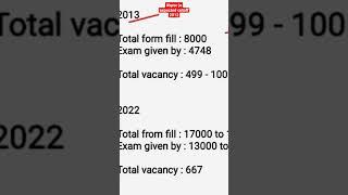 ukpsc je expected cutoff 2022 #ukpscje #addirrigation228