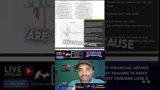 Day Trading Secrets #futurestrading #tradingtips #daytradingsecret