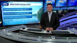 Video: Mild afternoon before eventual cool down