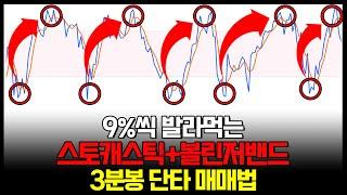 스토캐스틱 + 볼린저밴드 트레이딩뷰 승률 98% 매매법