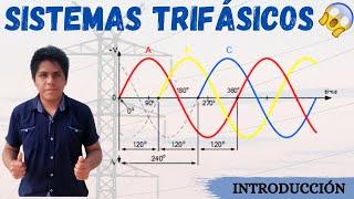 SISTEMAS TRIFASICOS  Introducción a los CIRCUITOS TRIFASICOS BALANCEADOS y DESBALANCEADOS [Desde 0]