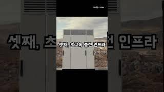 테슬라 모델S가 혁신이었던 4가지 이유!