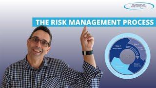 WHS Risk Management - Overview