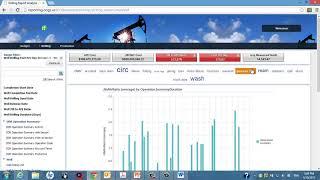 Endeca Oil & Gas Demo by PREDICTif Solutions