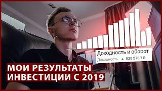 Результаты инвестиций в акции за 1,5 года / Артём Первушин