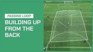 Building up from the back - Passing Loop | Soccer Coaching Drill