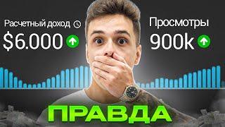 Сколько YouTube Платит За 1000 Просмотров в 2024 Году? Заработок на Ютуб!