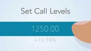 Call Levels: World's Simplest Market Alert Tool