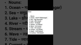 Daily Useful word meaning in Hindi (1)