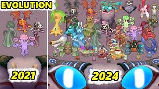 Magical Sanctum Evolution (My Singing Monsters)