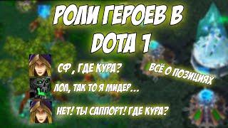 Что такое пятерка , четверка , первая вторая и третья позиции? #dota1 | Разбор ролей в доте 1