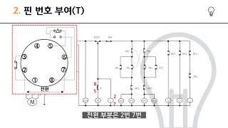 3-2 전동기 정역제어회로1