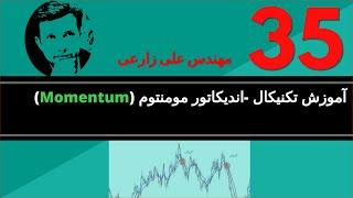 آموزش تکنیکال -اندیکاتور مومنتوم (Momentum)